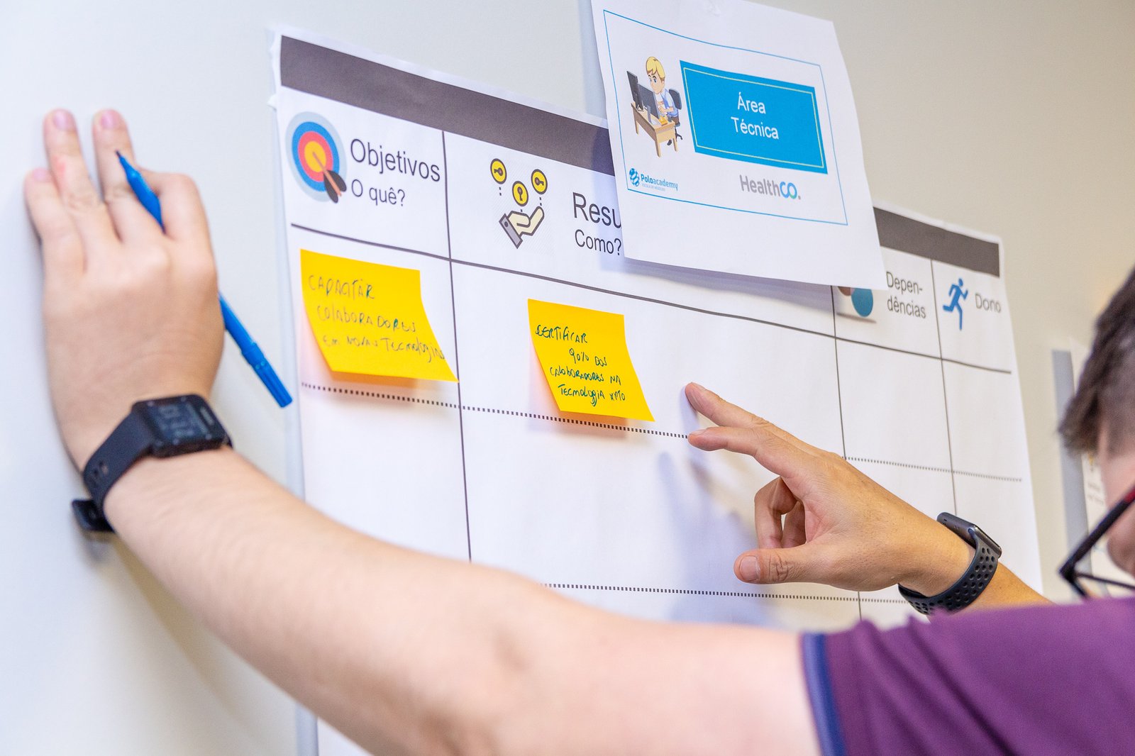 OKR Bootcamp — foto 18